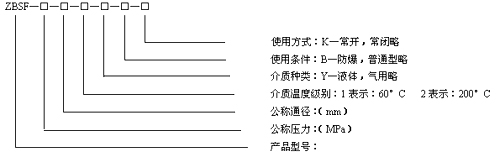 P늴yҎ